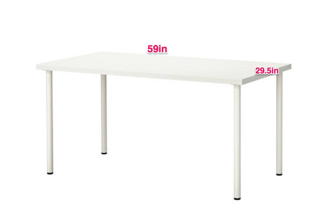 Types Of Dimension Tables