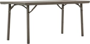 25 6ft Rectangle Folding Tables